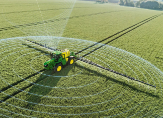 What is Modern Farming